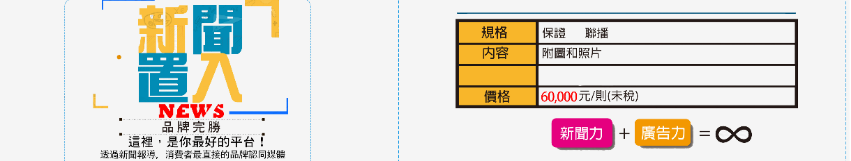 科技趨勢