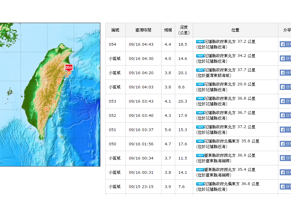 花蓮地震5連發 宜花震度5級