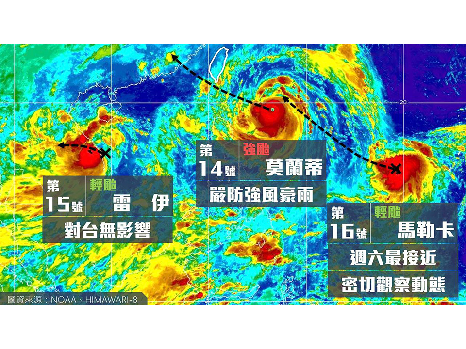 海上三颱 莫蘭蒂海陸警齊發 停班停課一覽