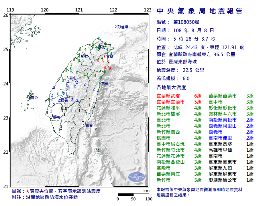 全台被搖醒！05：28宜蘭外海規模6.0地震　最震度6級