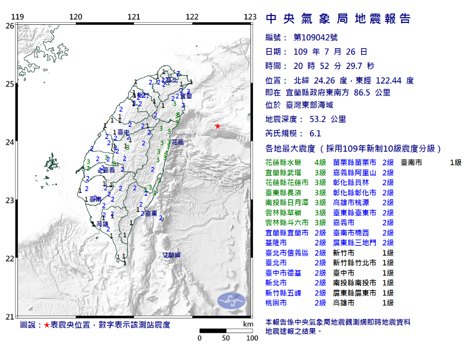 6.1有感地震夜襲全台 6/14曾有前震