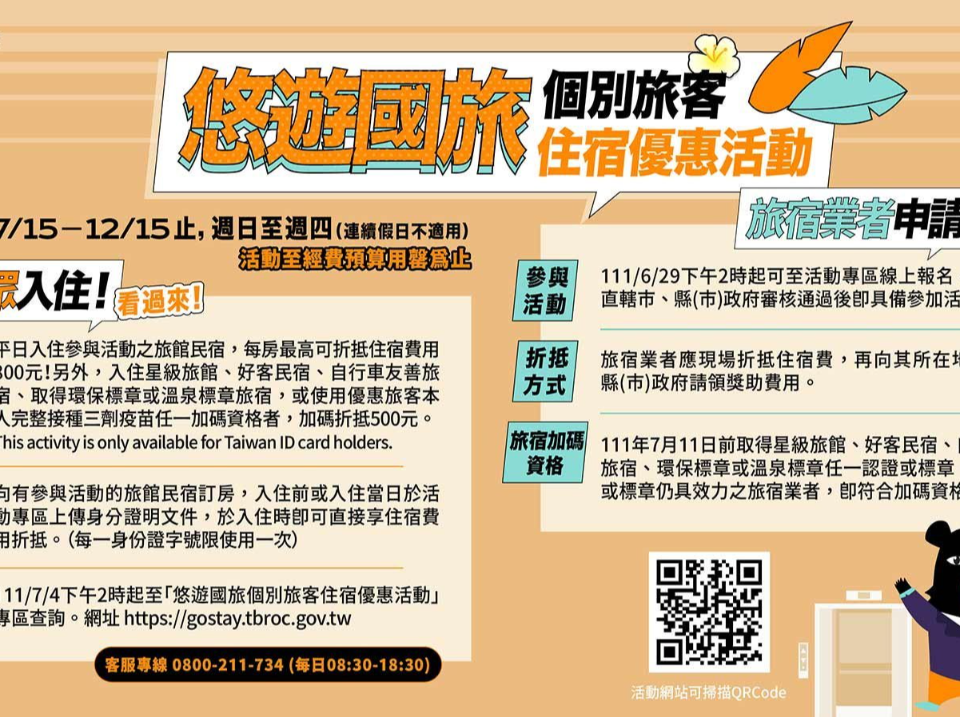 1300元補助怎麼拿 8大QA秒懂