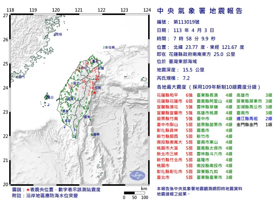 花蓮規模7.2地震 中午已有58次餘震、規模6以上有2次