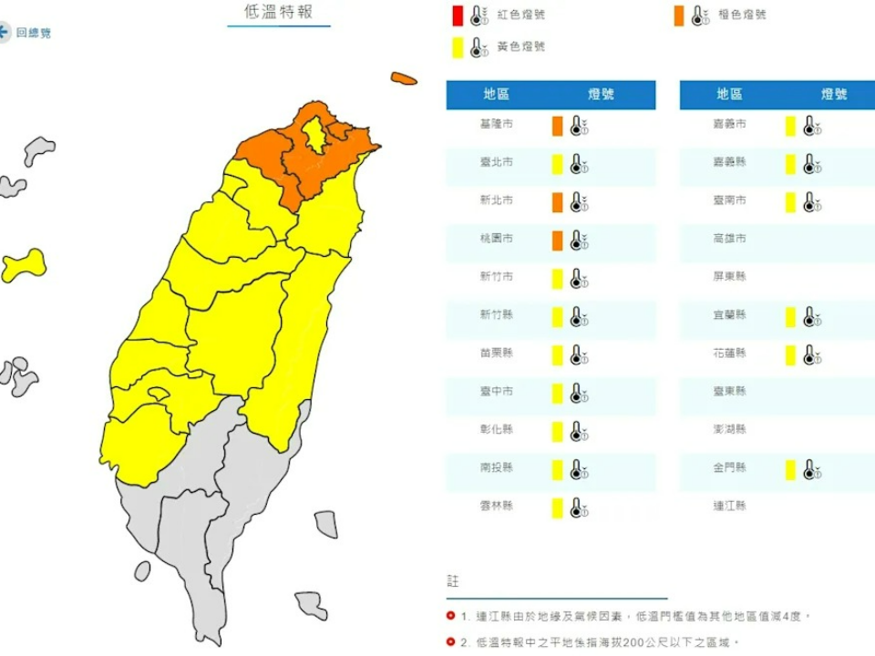 17縣市急凍中！挑戰入冬新低溫