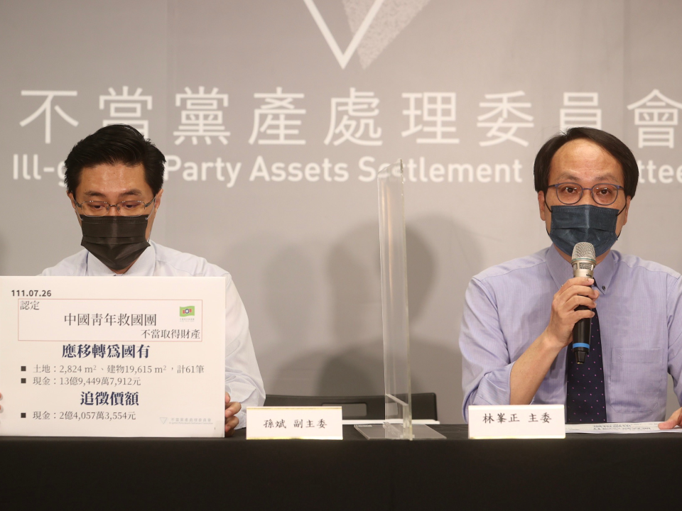 開鍘救國團 61筆不動產13億充公