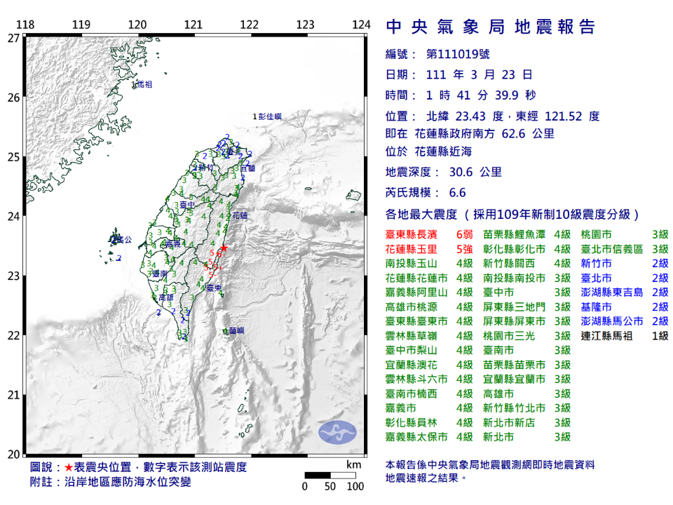 深夜被嚇醒！0141規模6.6強震  最大震度臺東縣長濱6弱