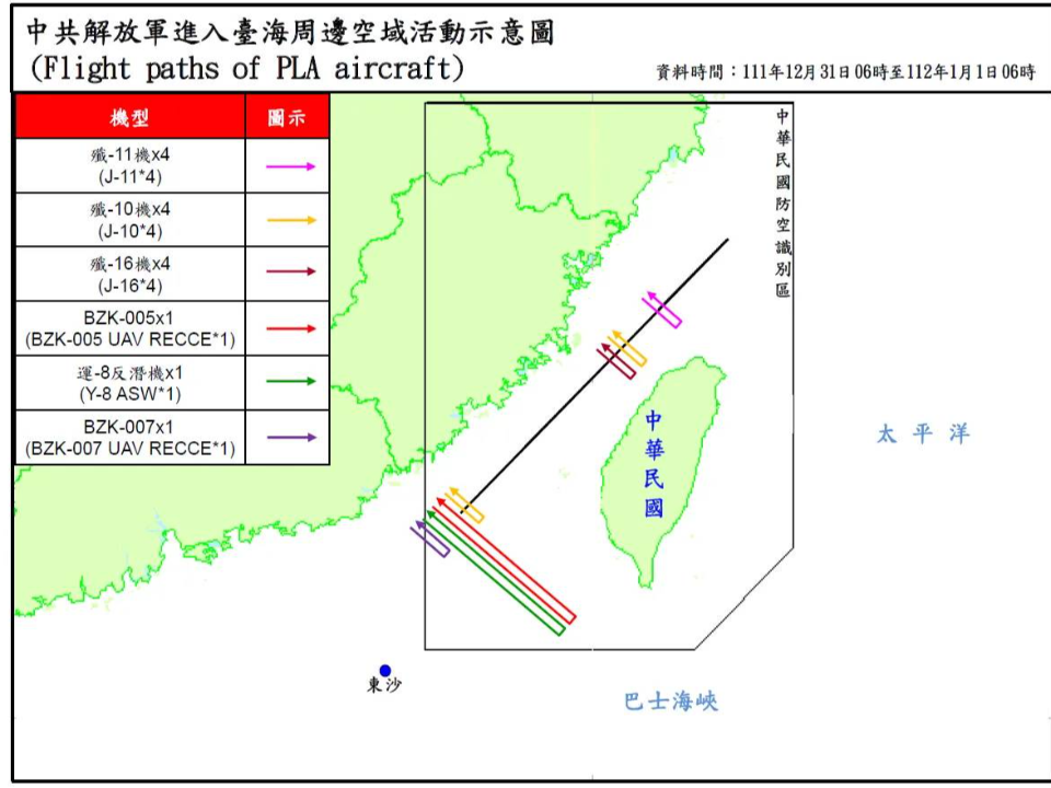 共機疑史無前例迫近 警訊大響