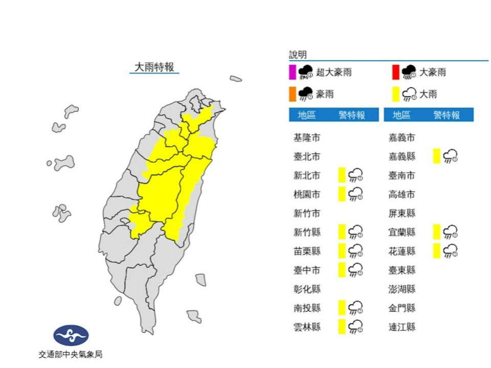 午後對流旺盛！10縣市大雨特報