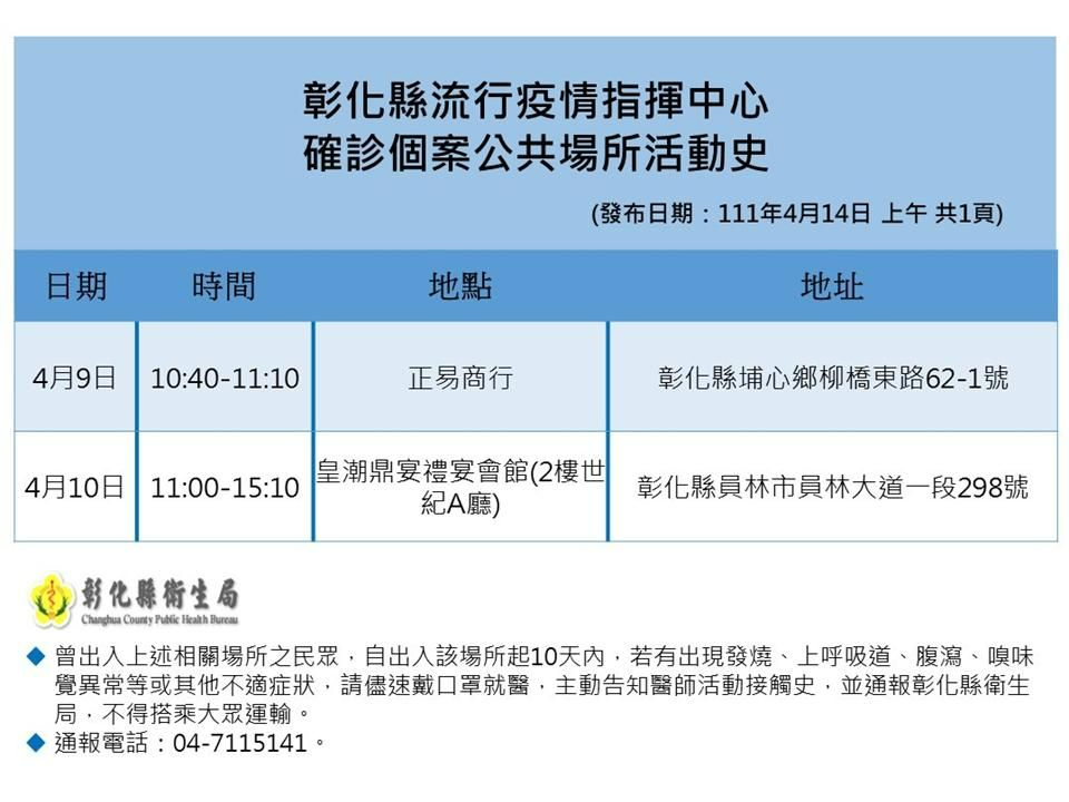遊覽車跑遍10縣市！501人參加已7確診